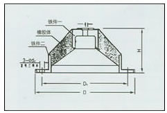 JGD-C橡膠剪切隔振器